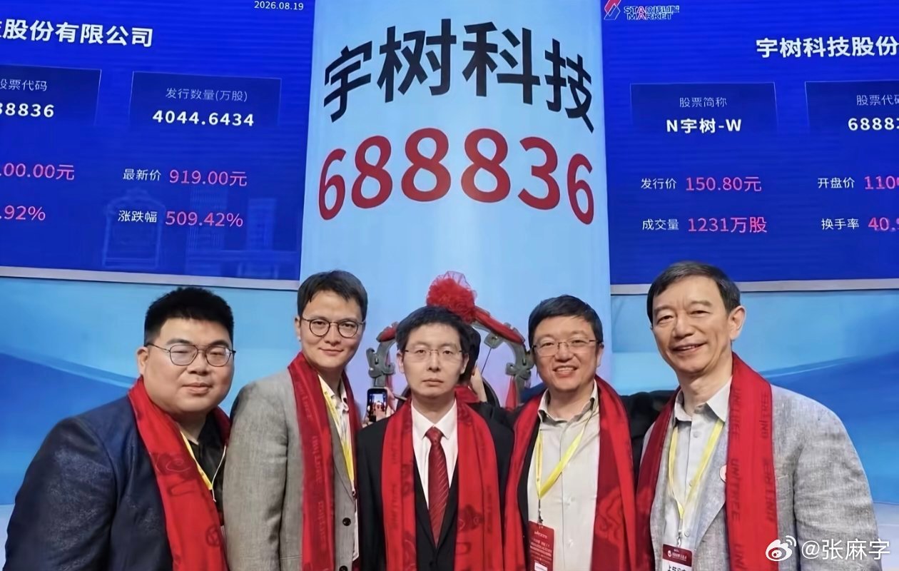 #宇树科技3天跌超1000亿#  或许难道，这就是但是王兴兴笑不出来的原因吗？🤔🤔🤔🤔 ​