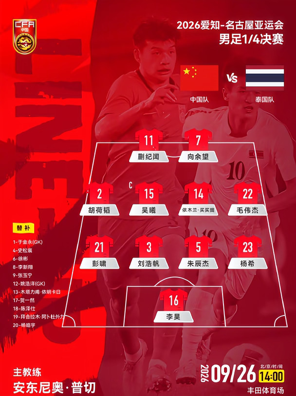 🇨🇳U23国足大轮换冲4强！张玉宁替补