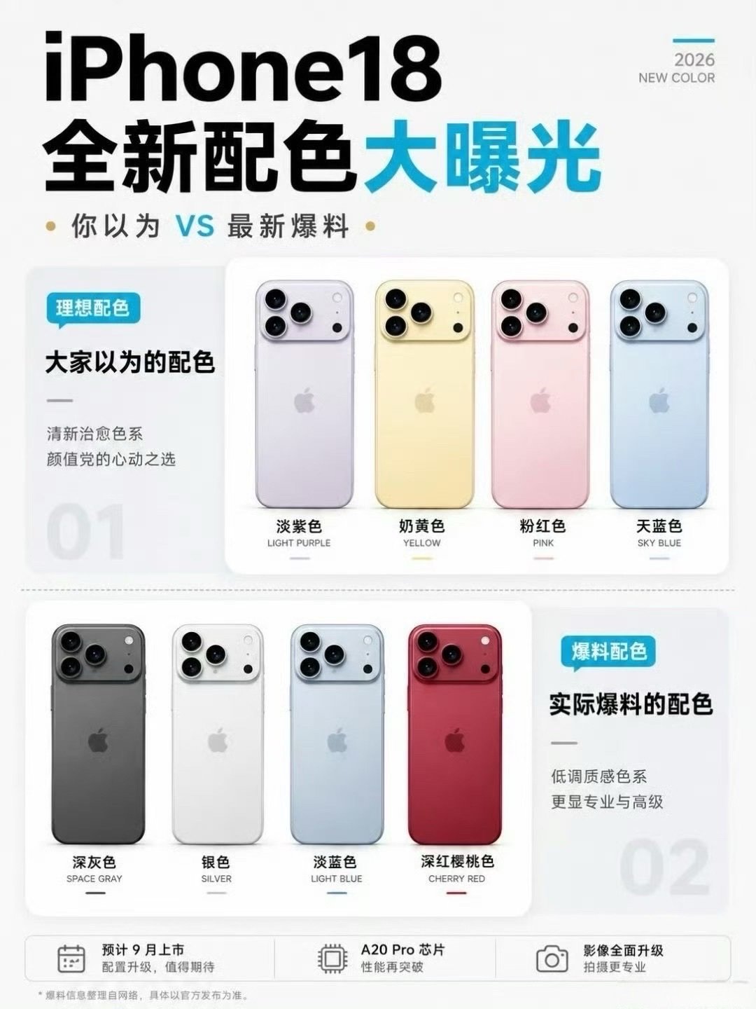 富士康入职奖金8800元扩招！备战iPhone 18 Pro及首款折叠屏Ultra

科技媒体爆料，富士康郑州工厂正扩大招工规模，为新款iPhone产能冲刺。为在苹果秋季发布会（预计9月8日/9日）前拉满产能，新入职员工可获约8800元短期签约奖金，8月14日起到岗还可额外多得500元。此次招工覆盖零部件测试、组装、质检等 ​