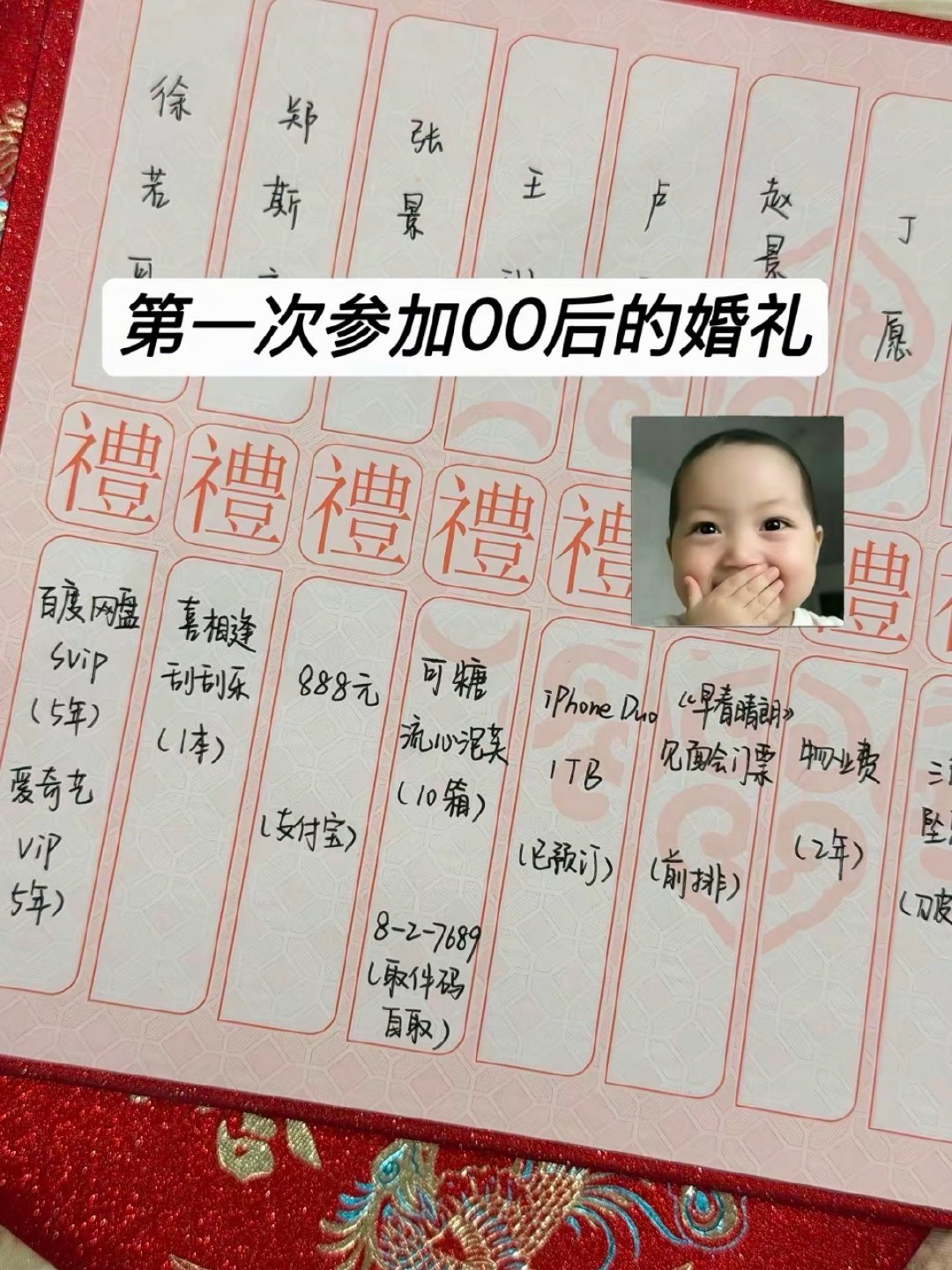 00后的婚礼随份子太超前了 ​