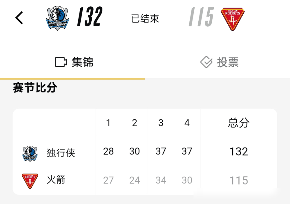 澳门这一战，火箭把杜兰特、申京、范弗利特全摁在板凳上，摆明了不跟你玩真的。
独行侠倒好，欧文复出，弗拉格首发，132比115直接复仇。
但真正让人挪不开眼的，是弗拉格那7次助攻。
挡拆完出球不粘手，球球往空位塞，队友全被喂得舒舒服服。
14分不算炸，可他一个人把进攻盘活了，全队首发得分全上双