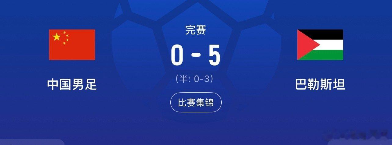 #国足0比5巴勒斯坦##中国女曲0:1印度##中国男排2比3日本男排#
这是“国庆节”啊，脸都不要了！女曲和男排输了可以说是遗憾，男足这场球是奇耻大辱！[怒][怒][怒] ​