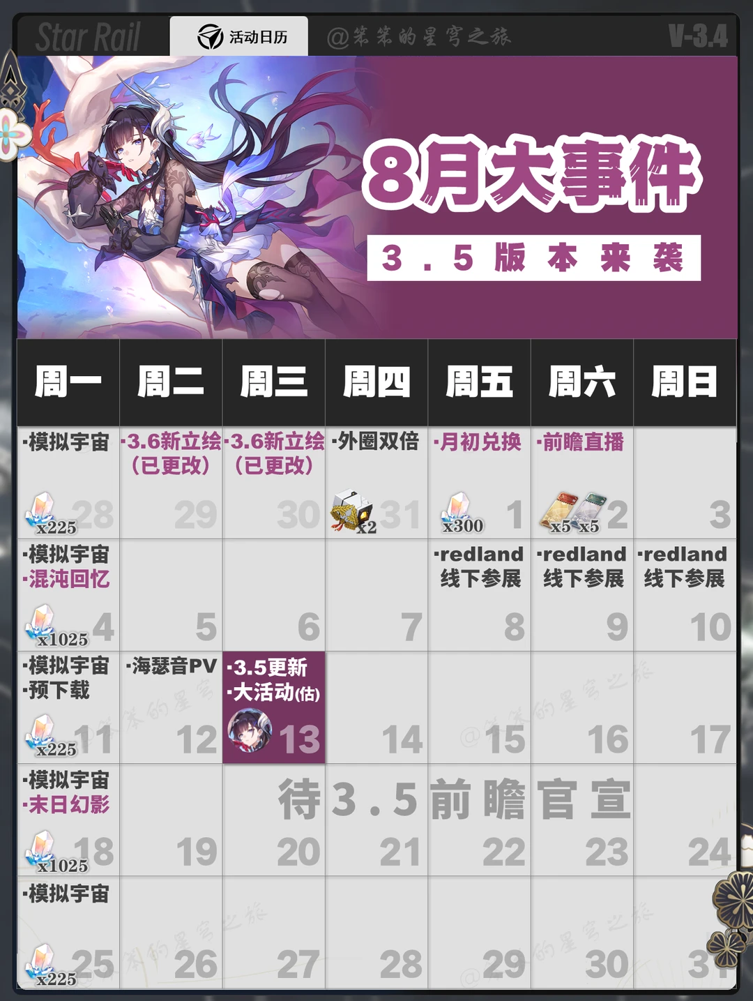 崩坏星穹铁道8月活动日历，求求别长草了