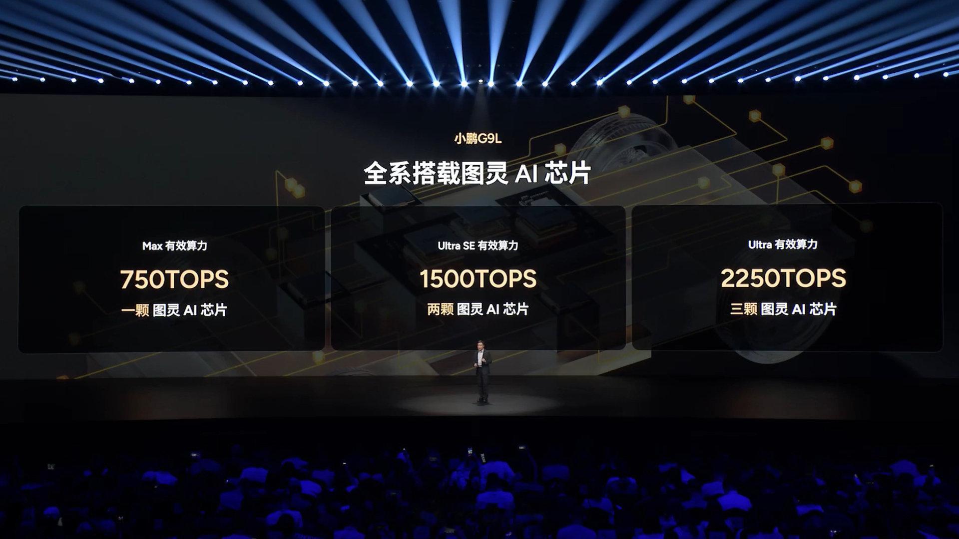 小鹏G9L首发第二代VLA，Max版搭载蒸馏版。三颗图灵AI芯片算力2250TOPS，支持时间维度理解，复杂路况应对更强，车头泊入加持，旗舰智驾能力加速下放普及。#小鹏G9L起步即满配##小鹏G9L发布会# ​