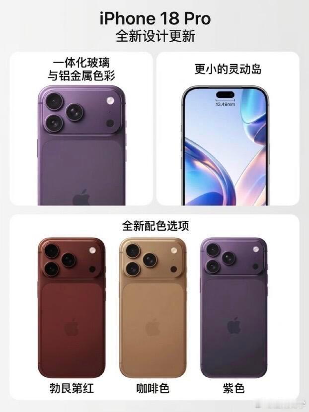 #曝iPhone18ProMax独占可变光圈#以前的Pro和Max的区别只有电池容量和尺寸，现在的刀法真是越来越精准了。 ​