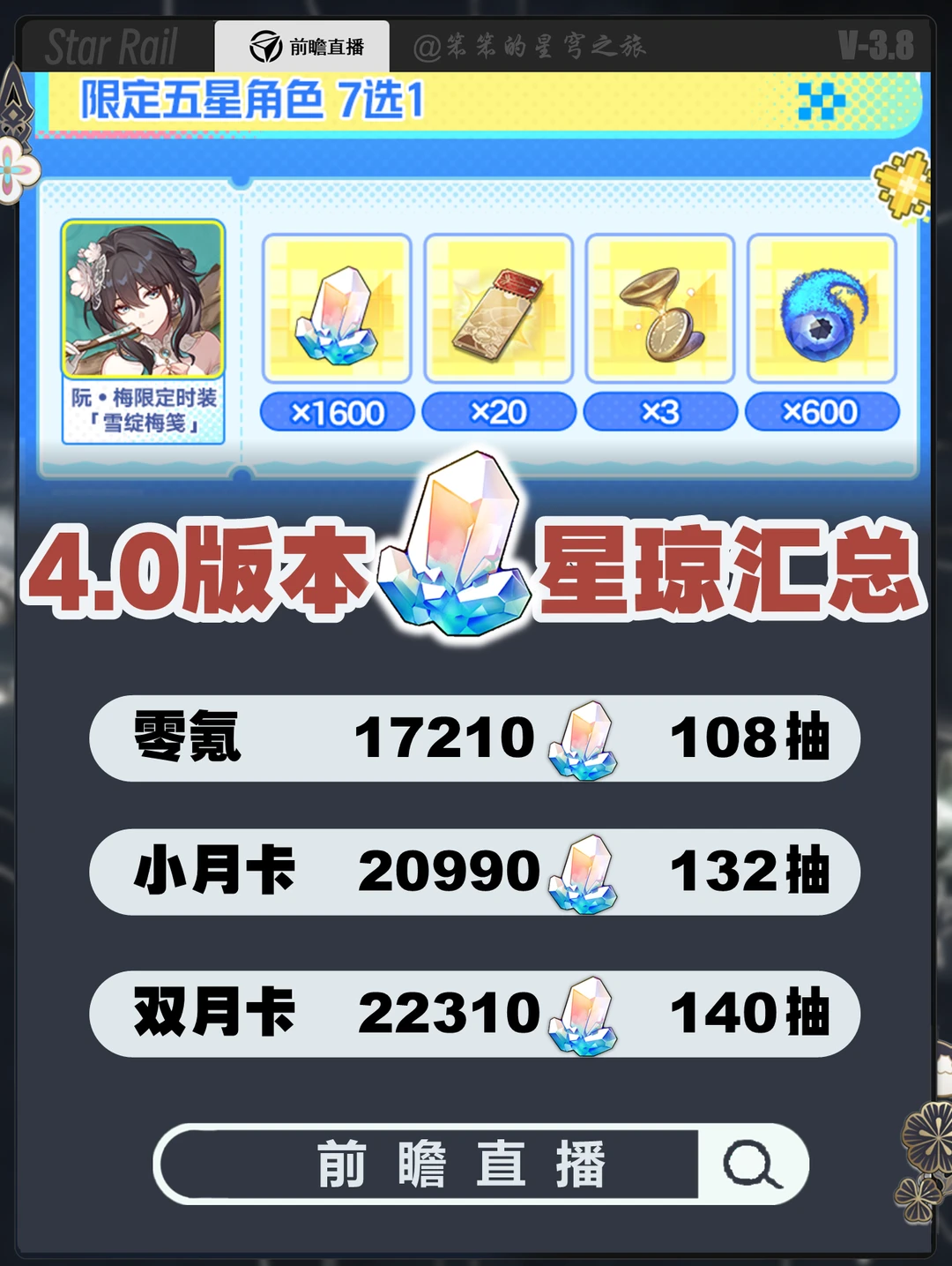 4.0版本福利杠杠的，两周没有白等啊=¯ω¯=