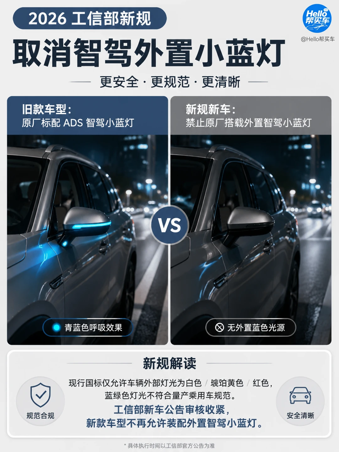 工信部发文了，将永久告别智驾“小蓝灯”