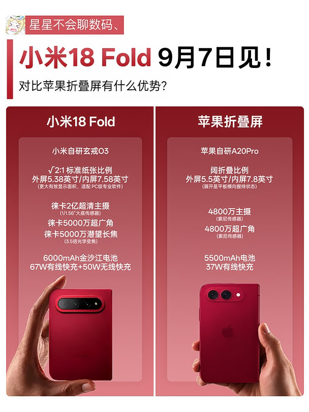 小米18 Fold vs 苹果折叠屏，中折叠怎么选