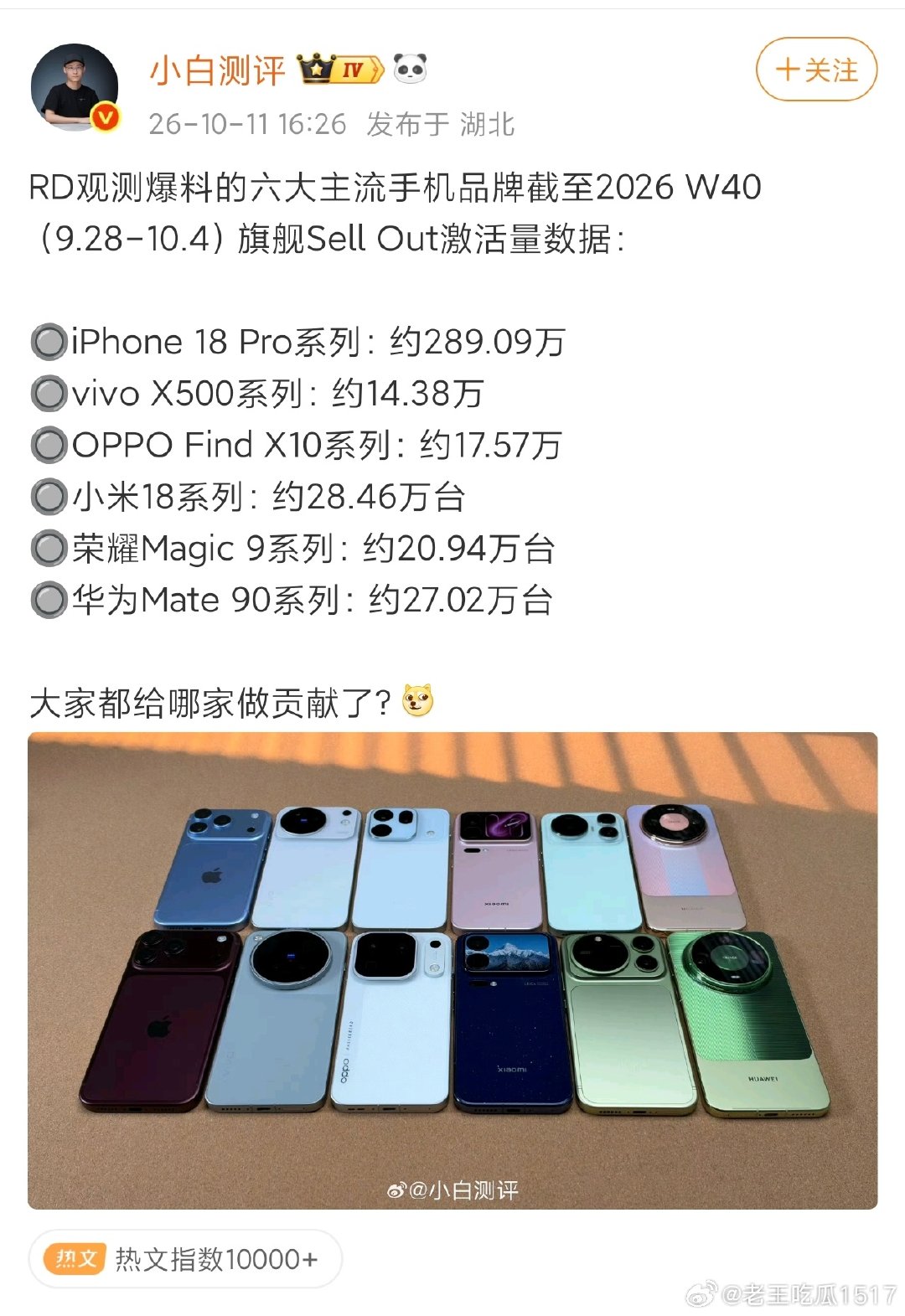 不得不说，iPhone就是强[黑线]mate90没卖过小米18有点意外。 ​