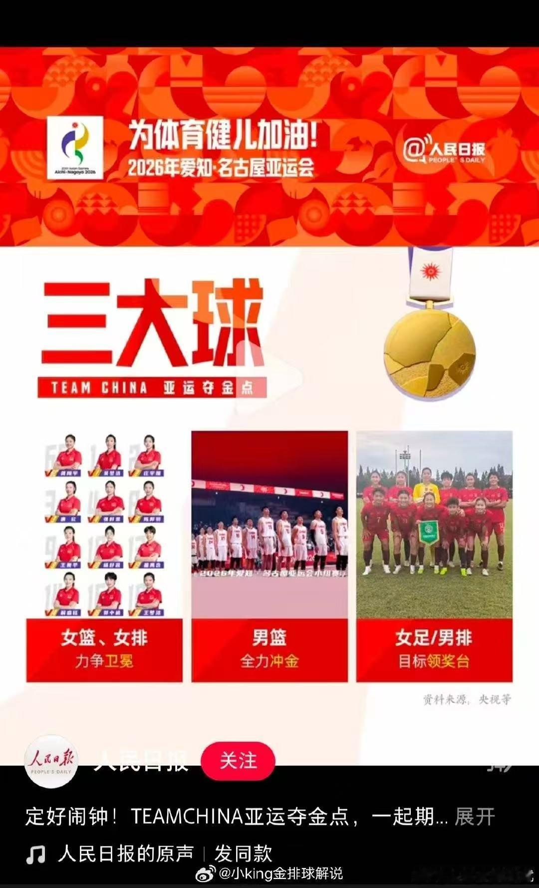 人民日报根本没预测的男足弄个奖牌回来，大球就女排男足有奖牌！！ ​​​​#U23国足铜牌# ​