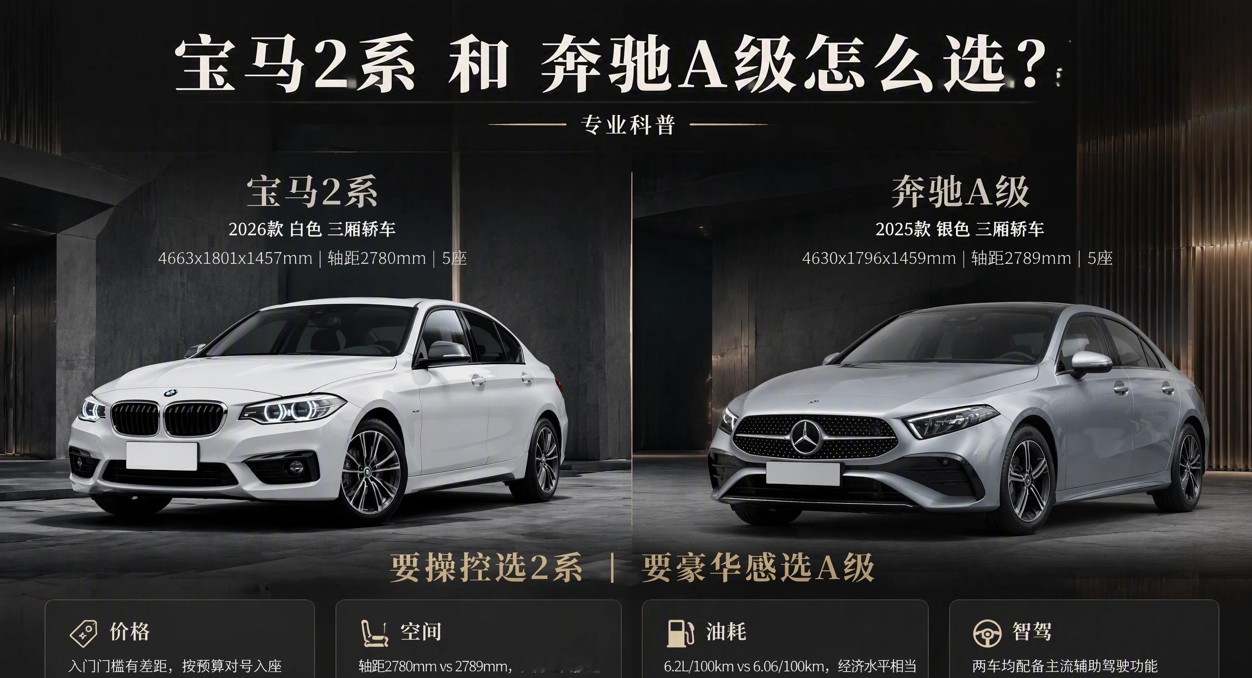宝马2系和奔驰A级怎么选