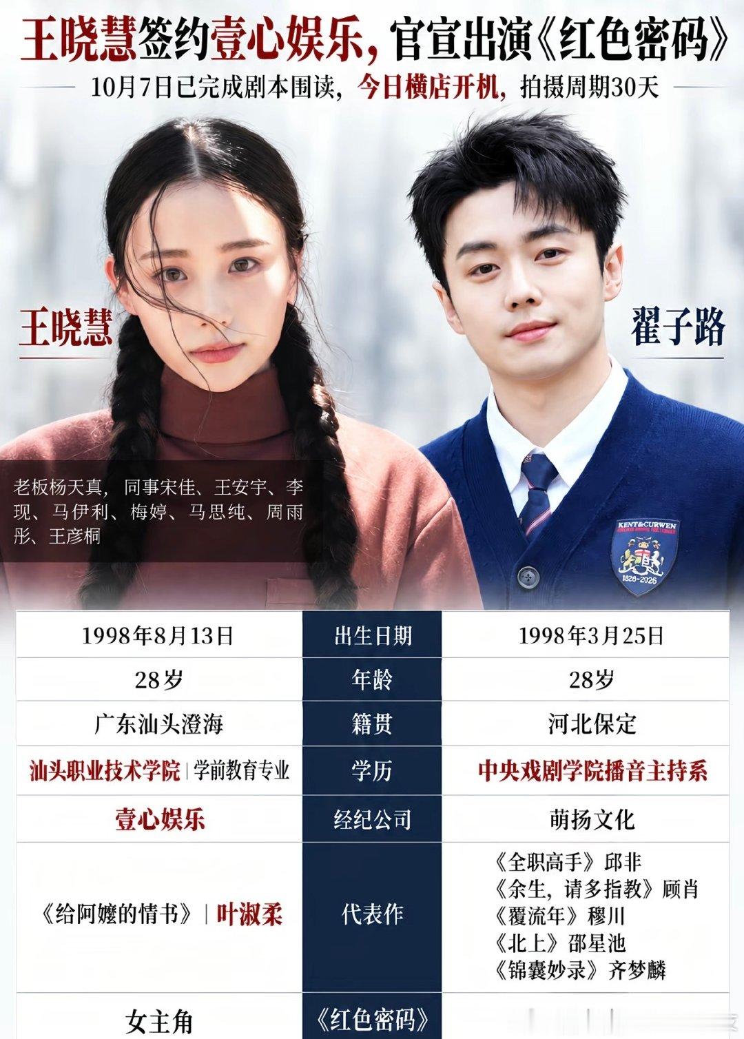 王晓慧首部电视剧官宣 搭档翟子路 ​