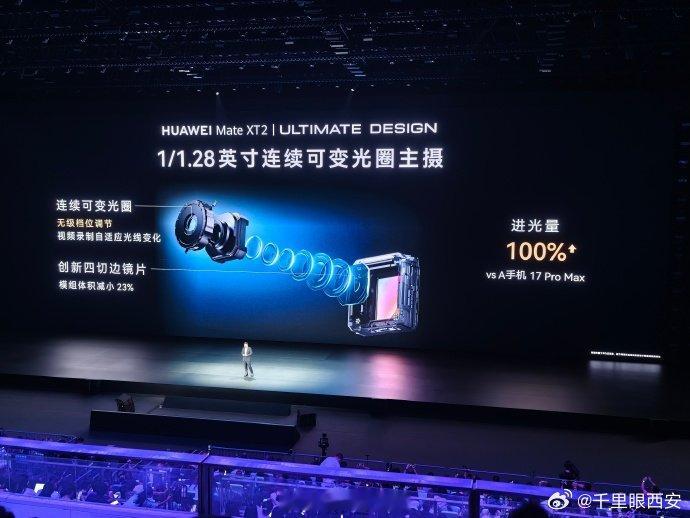 【#华为引领可变光圈技术#】#华为可变光圈技术# 华为Mate XT 2引入了可变光圈技术，支持F1.49-F4.0的无级可变光圈调节。值得关注的是，iPhone 18 Pro Max也将跟进可变光圈方案。这意味着华为引领了可变光圈技术的发展方向。#华为发布会# ​​​ （快科技）​​​​