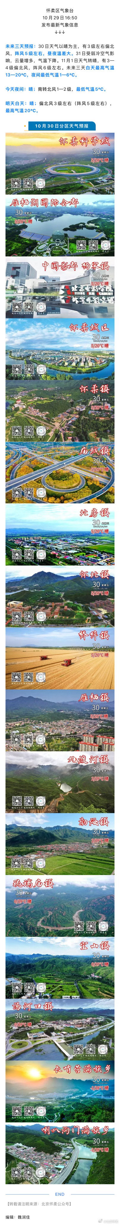 #天气预报# 昼夜温差大 ​
