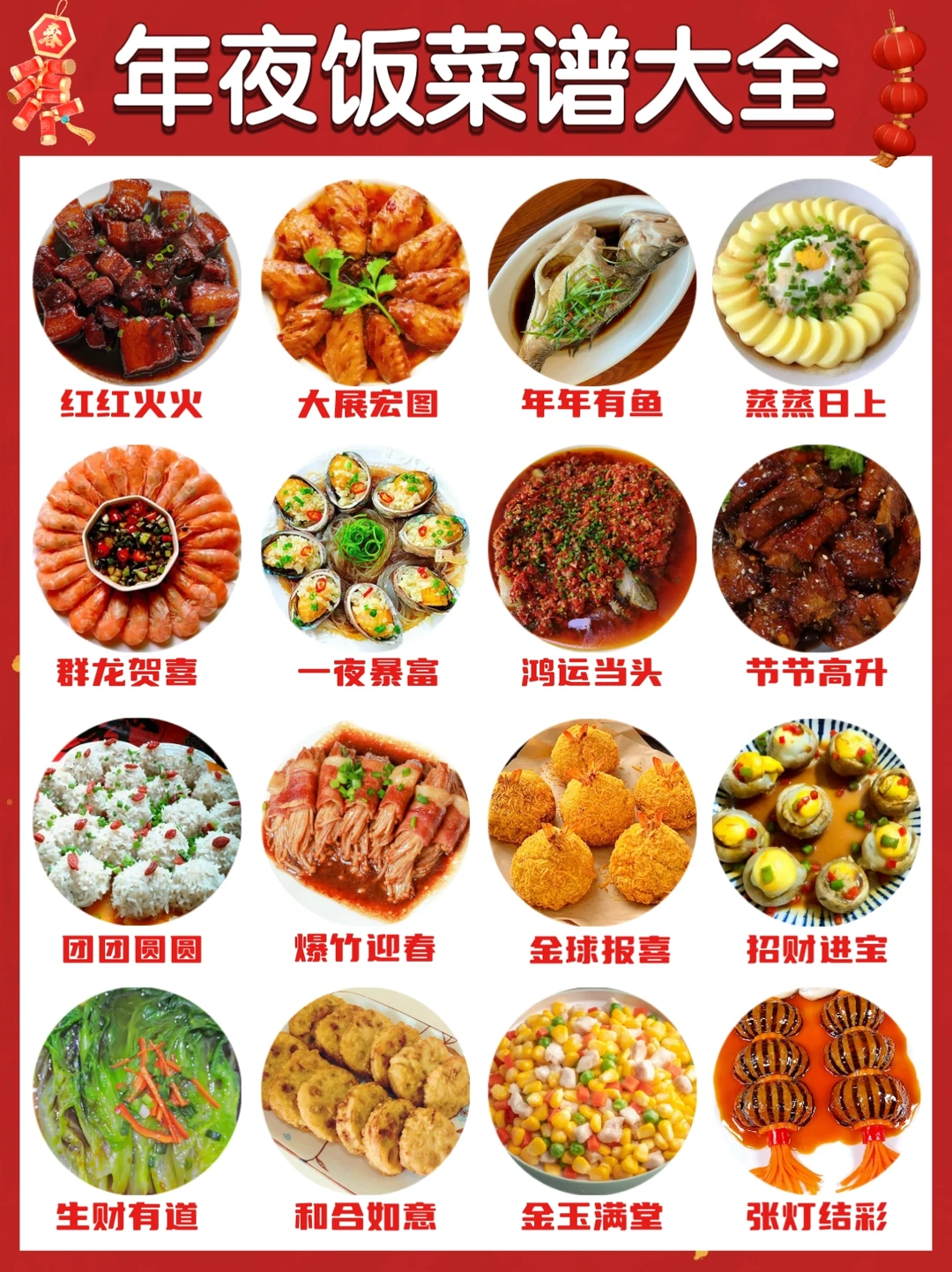 🧨16道年夜饭菜谱！简单易做！寓意吉祥！