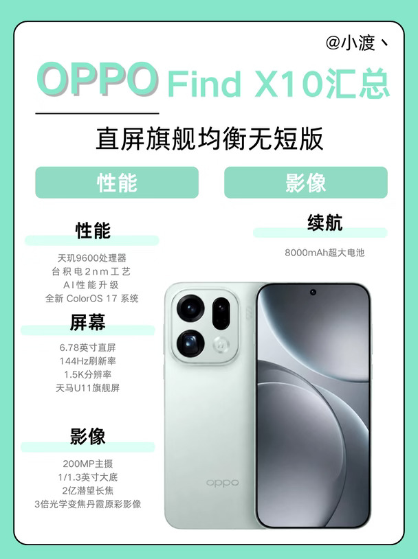 OPPO Find X10 参数汇总｜哈苏影像旗舰来了