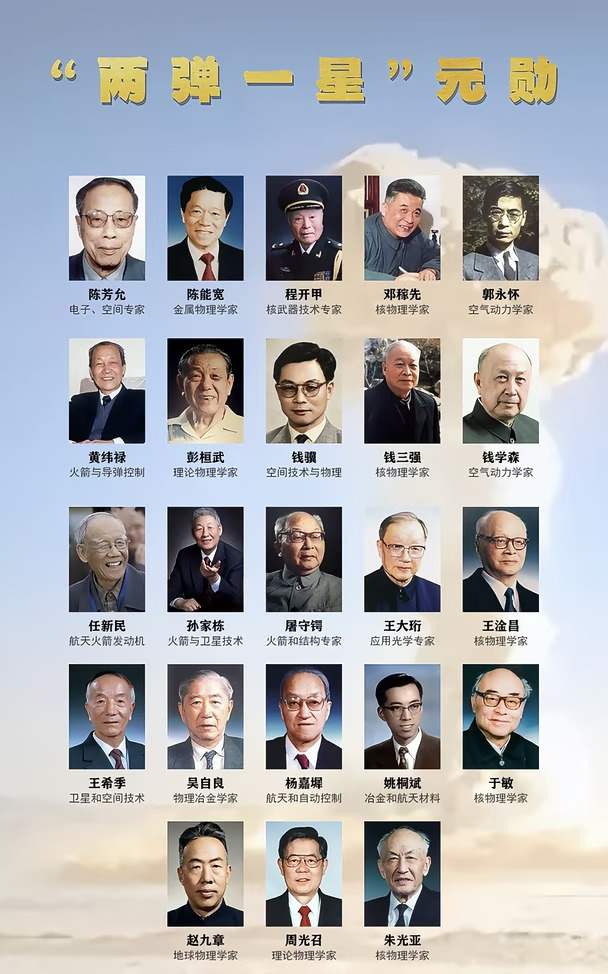 伟人的名字真的很好听