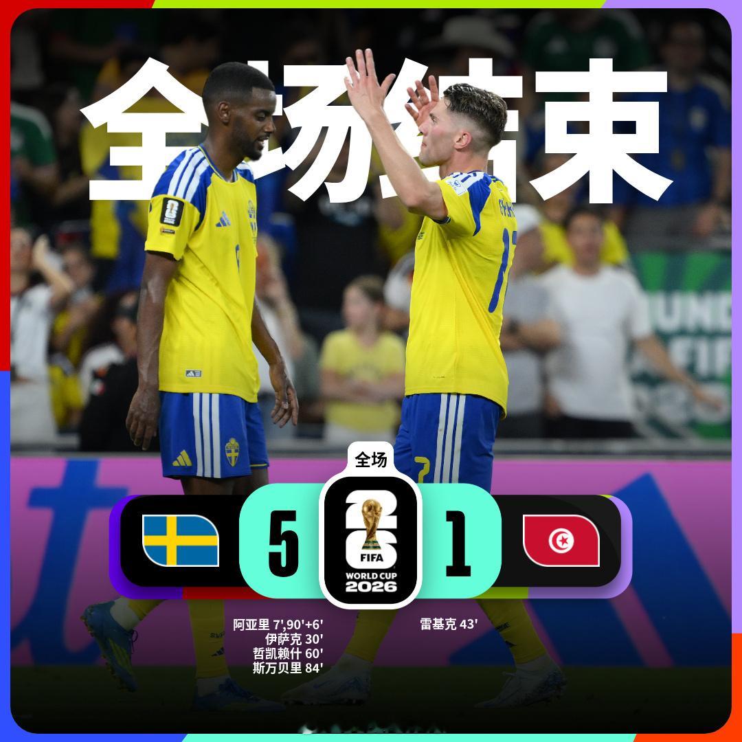 美加墨世界杯小组赛F组第1轮，瑞典5比1战胜突尼斯。瑞典队阿亚里远射打...