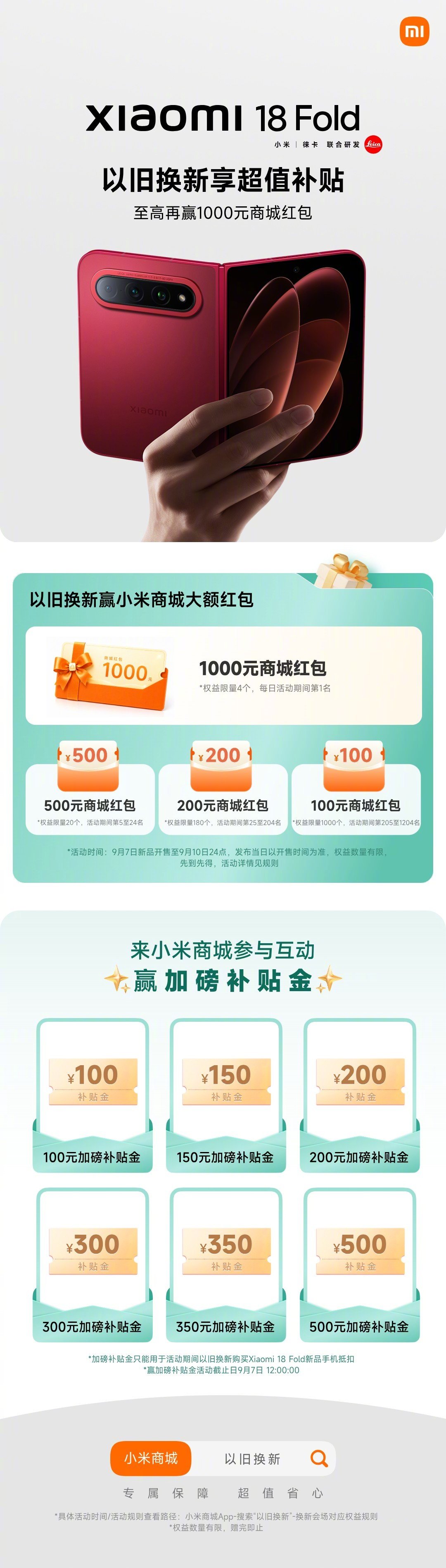 来小米商城以旧换新Xiaomi 18 Fold，即可在基础补贴之外，至高再享1600元加磅补贴
①即日起至9月7日 12点，来小米商城参与互动，赢至高500元加磅补贴金
②新品首销期间以旧换新至高再赢1000元商城红包
③FRIEND会员再加磅补贴100元
打开小米商城App，搜索「以旧换新」，享受超值换新补贴！ ​