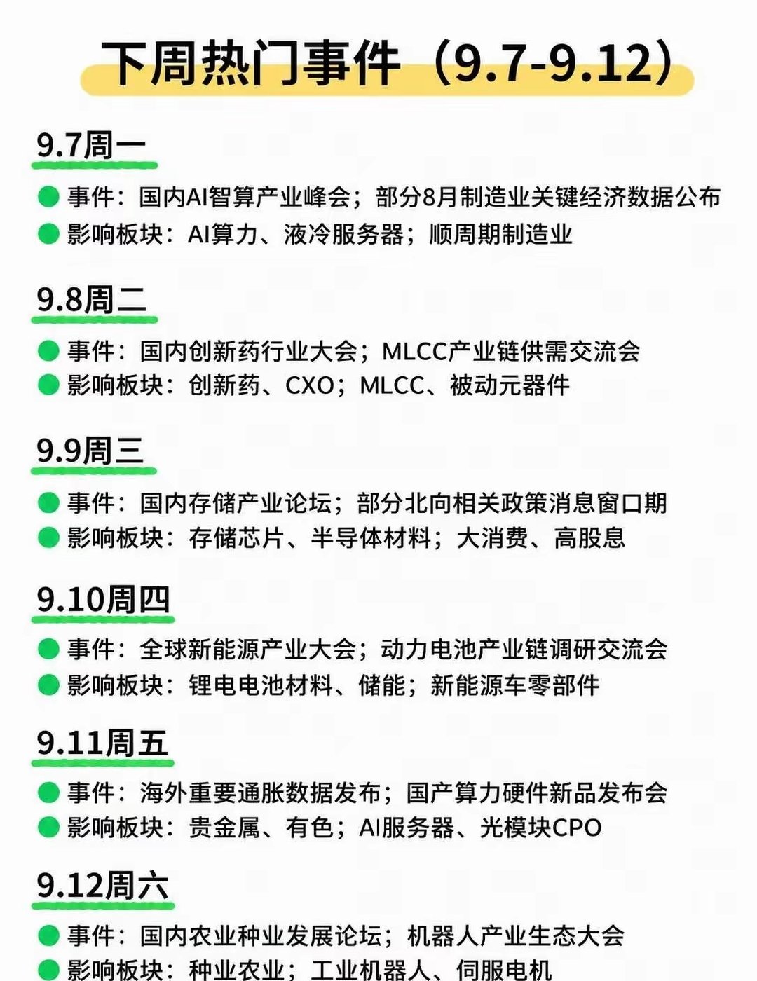 下周财经事件日历📅｜9.7‑9.12
 
整理下周重点产业会议、关键数据发布，覆盖AI算力、创新药、存储芯片、新能源、贵金属、农业机器人。
 
多个板块迎来产业大会催化，可作为观察参考。
事件驱动行情波动来得快 ​