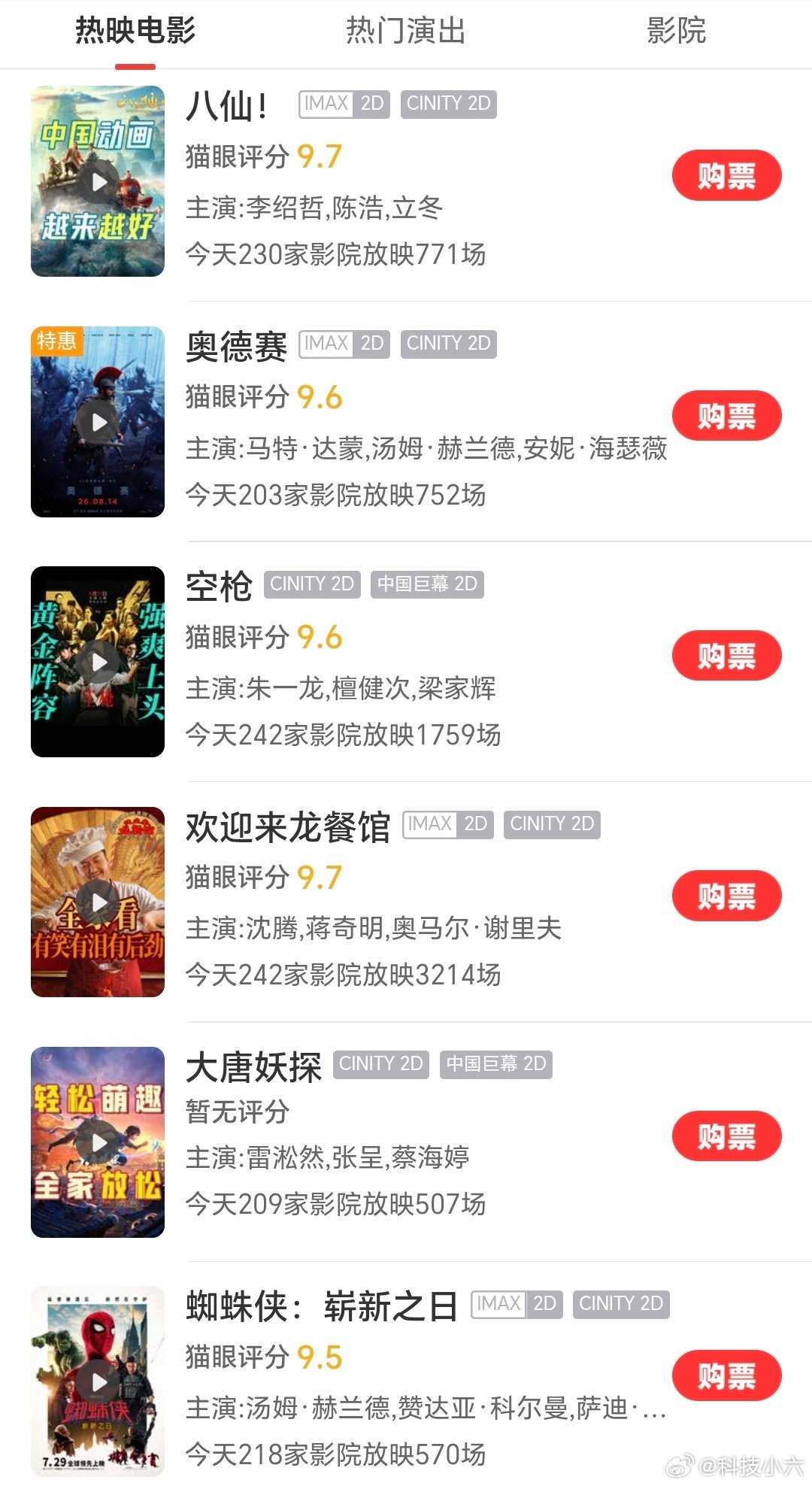 《八仙》《空枪》《欢迎来龙餐厅》《蜘蛛侠：崭新之日》《功夫女足》我居然全部看过了，你们最喜欢哪部。[doge] #空枪# ​