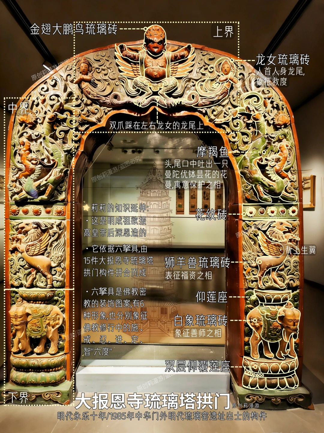 3刷南京博物院，它真会惩罚不做攻略的人！