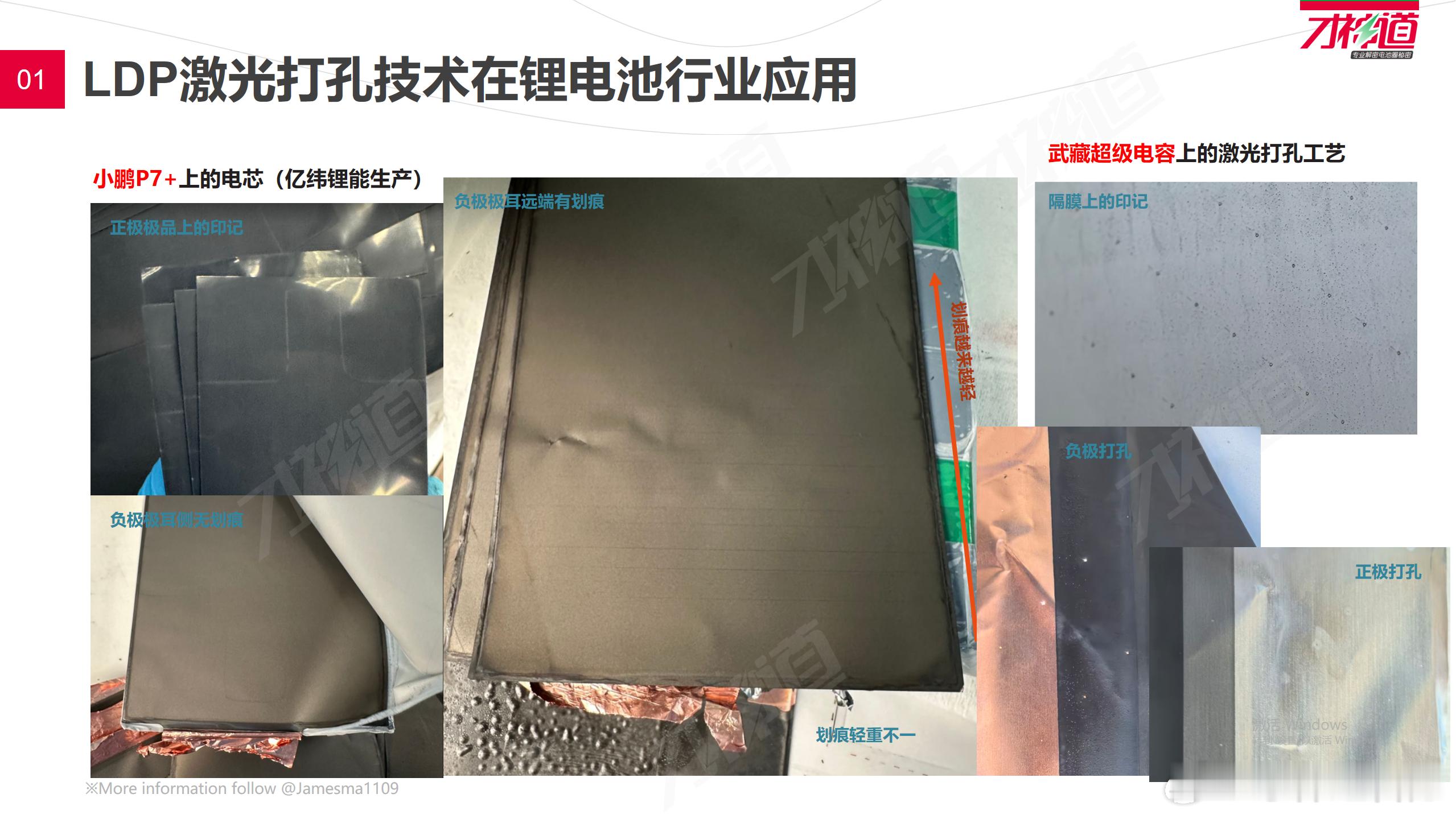 武藏超级电容的激光打孔工艺  vs 小鹏P7+的极品缺陷对比

杠精，你看看什么是极片打孔，什么是极片缺陷。

小鹏P7+的电芯是实车电池包拆解，非市场流通的不良品。这个电芯的极品上并不是每张极品都有这个划痕，但大部分都有，主要集中在极品极耳的远端。直播现场就有网友分析说，这应该是贴 ​