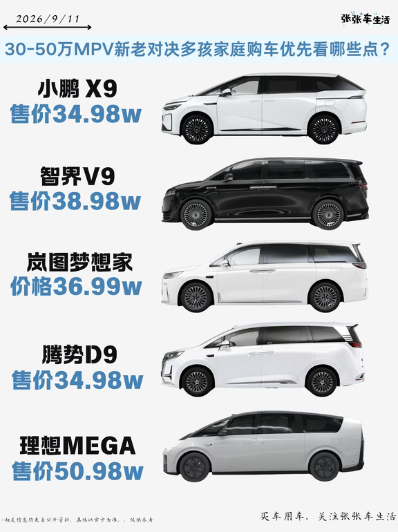 30-50 万 MPV 新老对决，多孩家庭购车优先