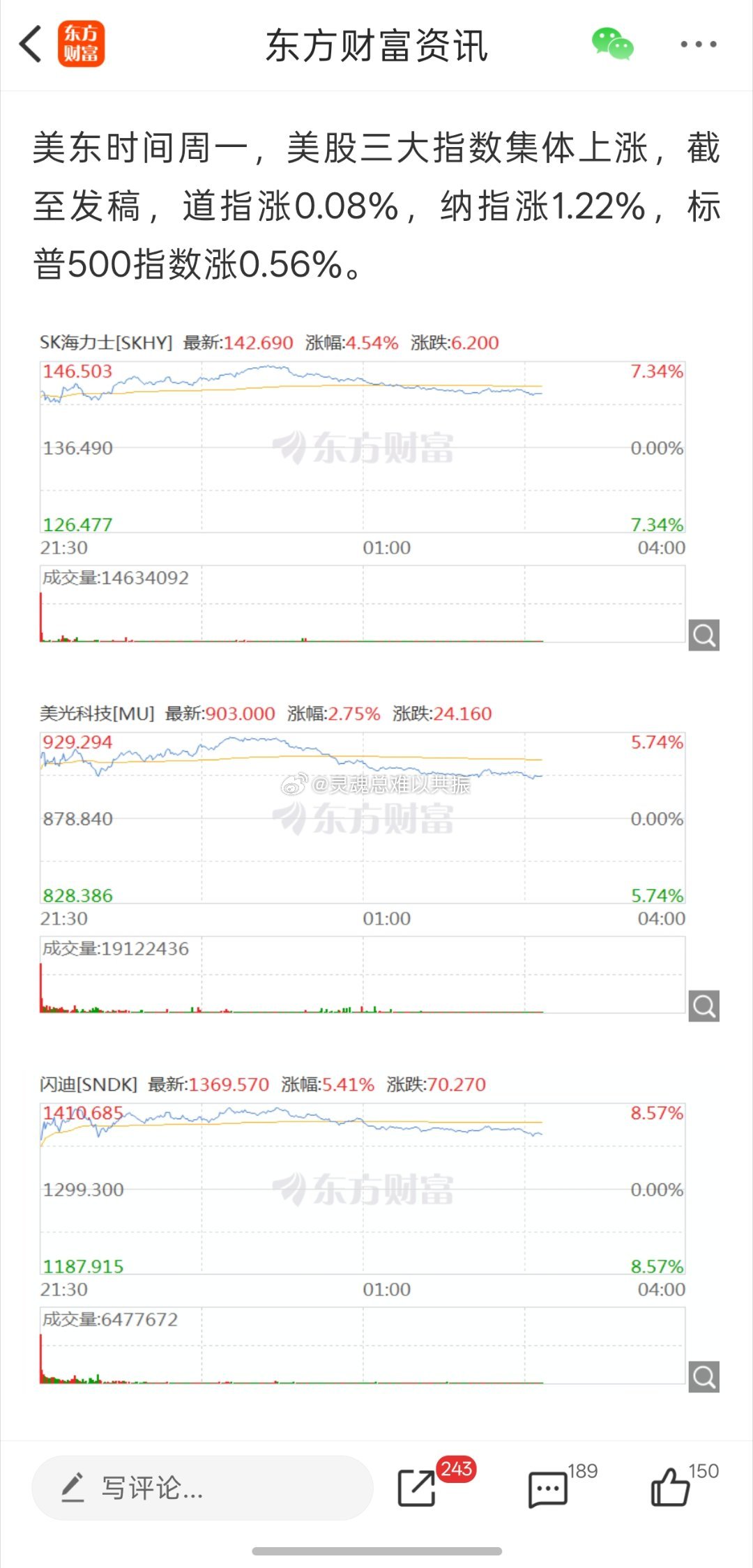 #美股存储芯片集体大涨#

美股三大指数上涨

纳指涨逾1%

存储芯片、光通信概念股走强

#英伟达台积电突传大动作# ​