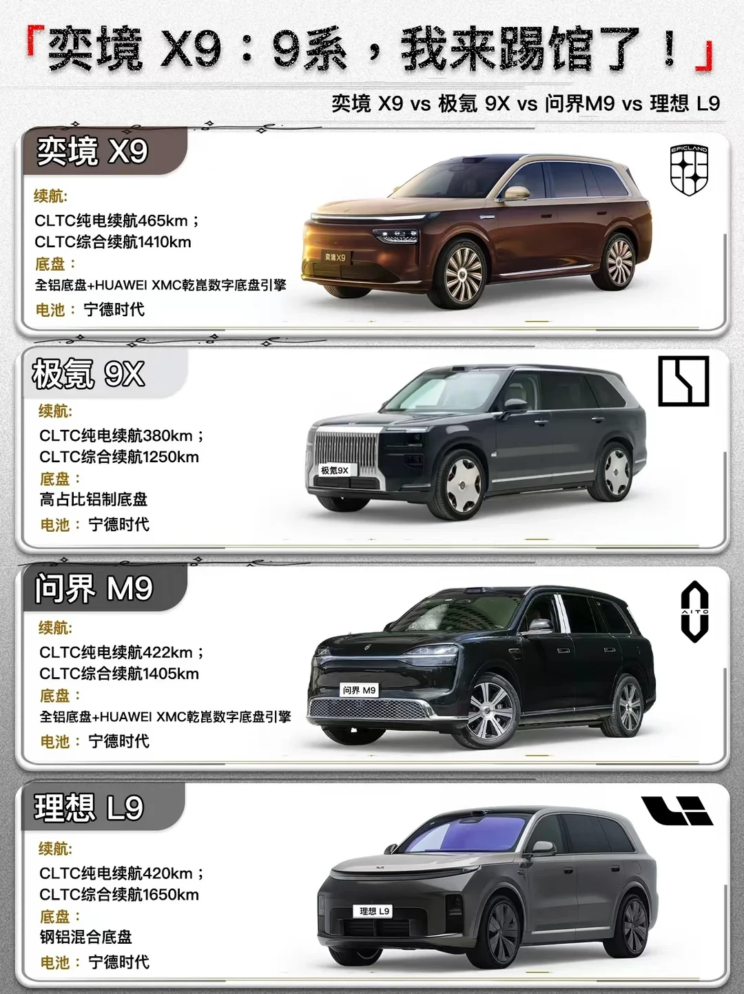 奕境 X9：9系，我来踢馆了！