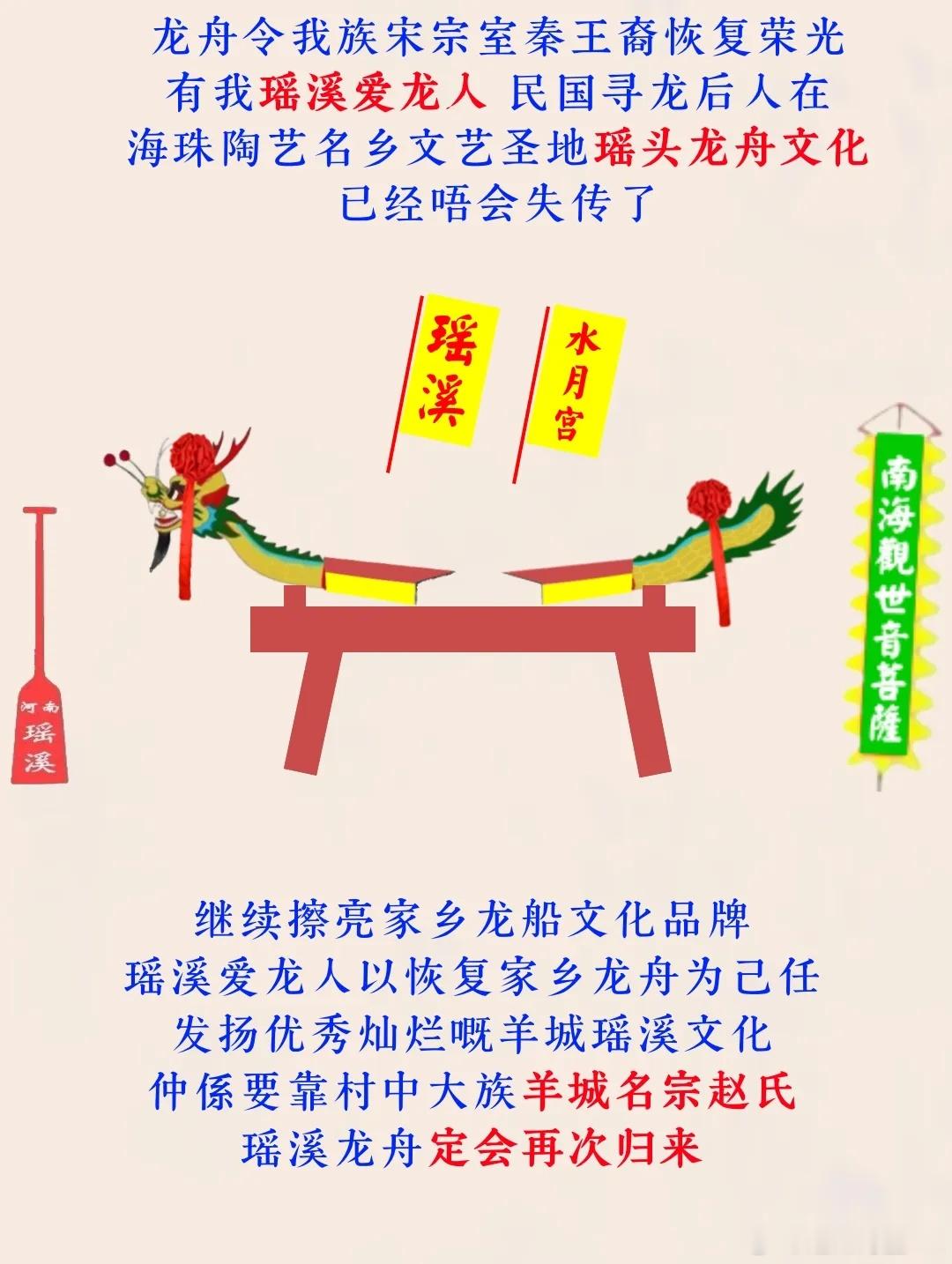 有瑶溪爱龙人在瑶头龙舟文化已经唔会失传了岁月匆匆，时间如梭，又係一年粽...