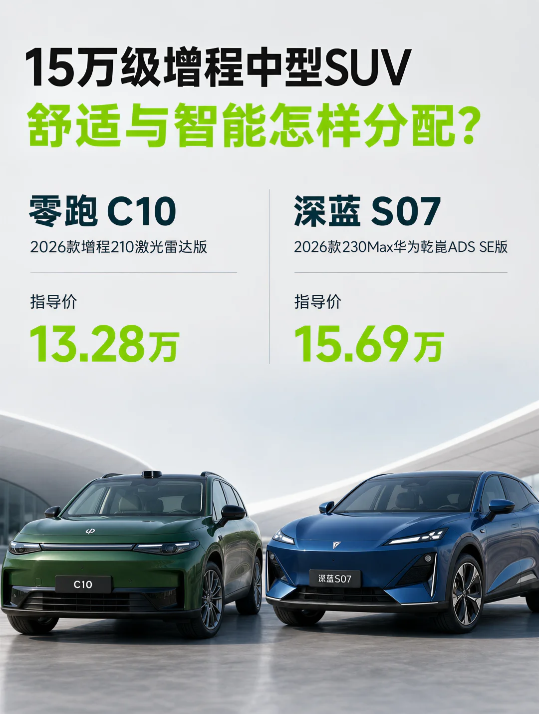 两万四买75mm轴距和一套华为智驾，值不值