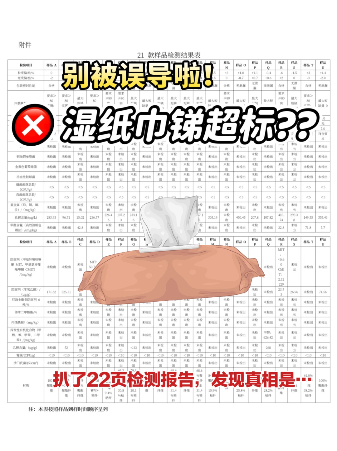 婴幼儿湿巾锑超标??深扒之后真相原来是…