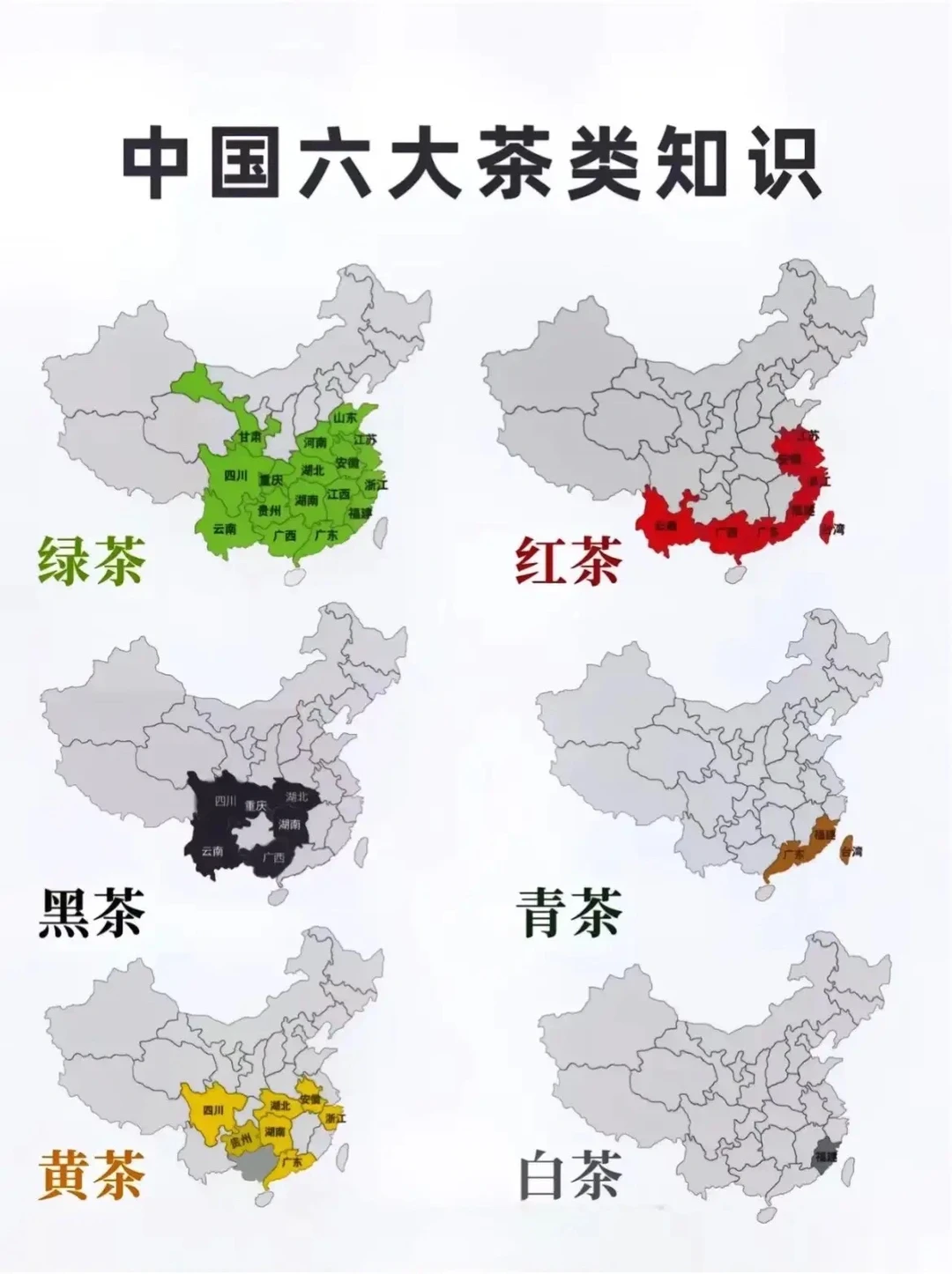 六大茶类，大家都了解吗？