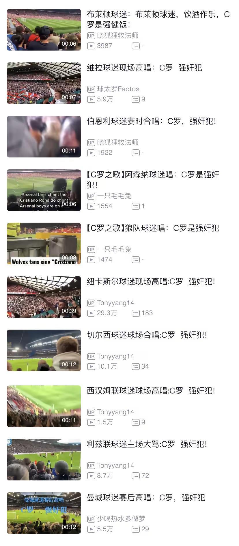 C罗在外网是怎么做到人人喊打的😂。c罗 足球 阿伟罗 克里斯蒂亚诺