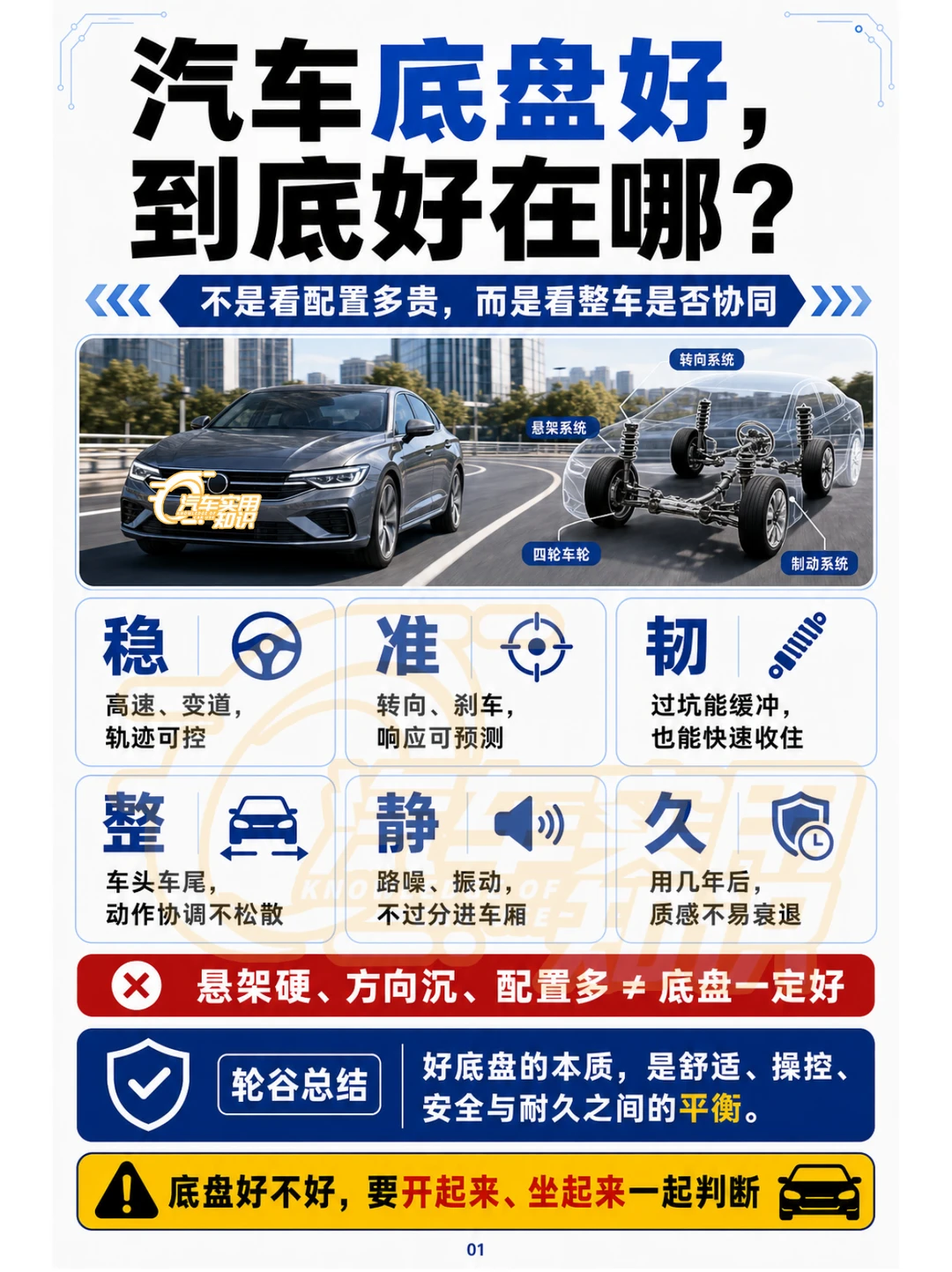 汽车底盘好是指什么？