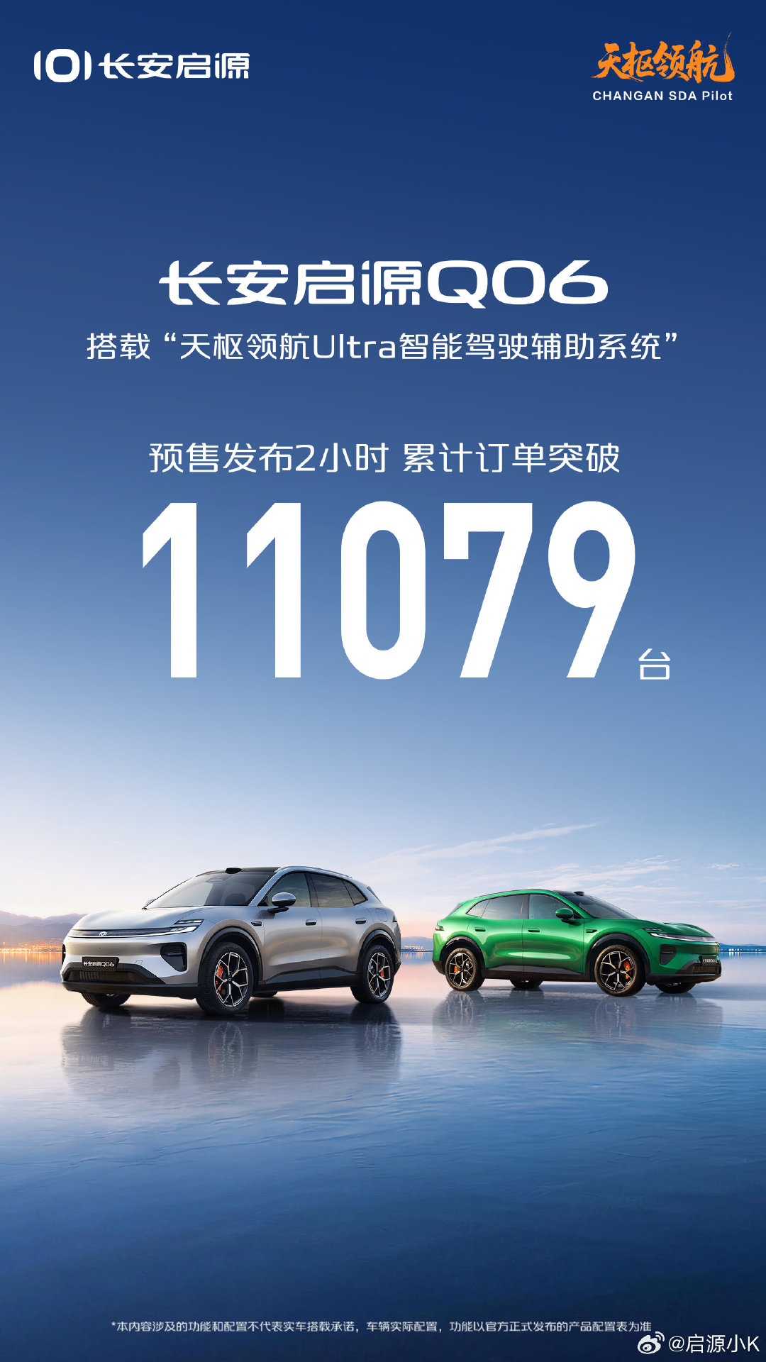 很高兴跟大家分享，#长安启源Q06# 预售发布2小时，累计订单突破11079台！[心]

这就是Q06 的硬核产品实力，全民梦想座驾！

#新锐动感SUV##天枢领航央企智造安全可靠# ​