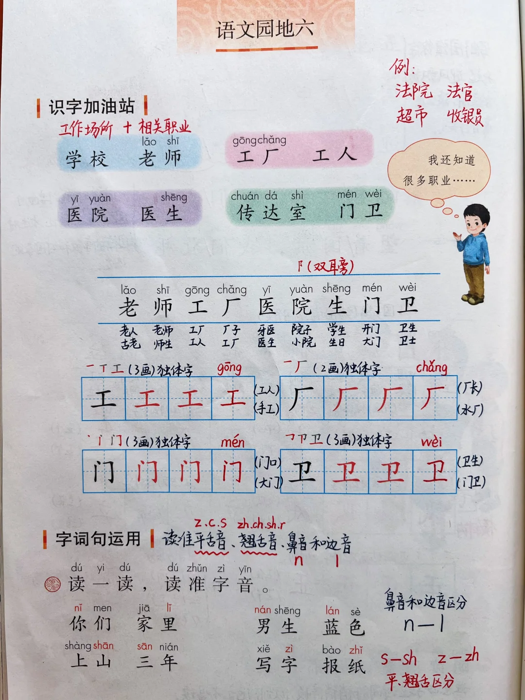 一年级看图写话开窍秘籍！语文园地六笔记✨