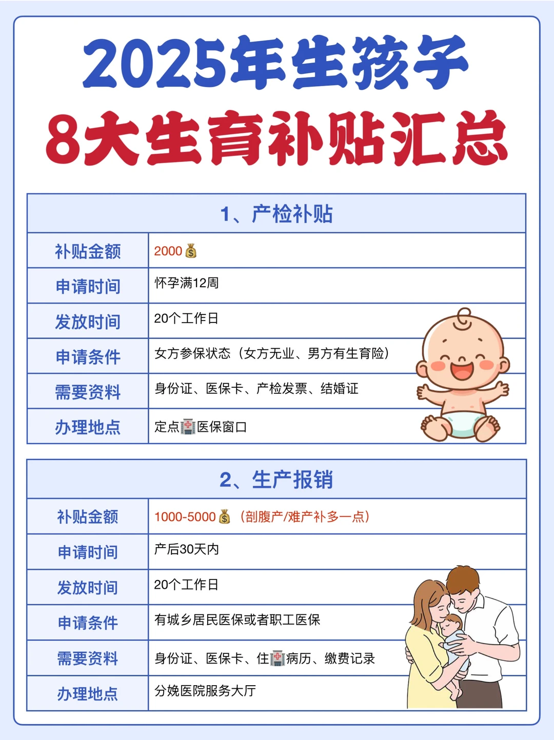 速领攻略，90后宝妈亲测3天到账2.8万！