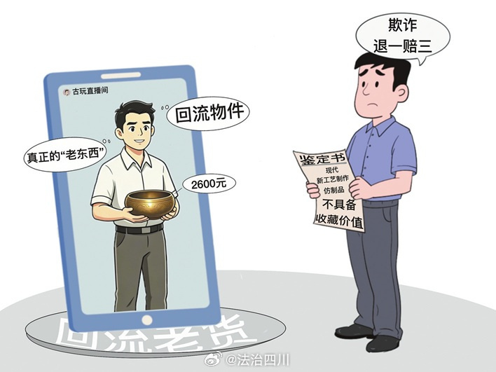 本想“捡漏”反被“打眼”，三倍索赔缘何被拒？
在直播间里听着主播高喊“回流老货、纯手工打造”，古玩爱好者王先生以为碰到了“捡漏”的好时机，下单买了一件铜磬。收货后经鉴定竟是现代新工艺品。愤怒的王先生一纸诉状将商家起诉至浙江省温岭市人民法院，要求判令“退一赔三”。然而，他的三倍赔偿 ​