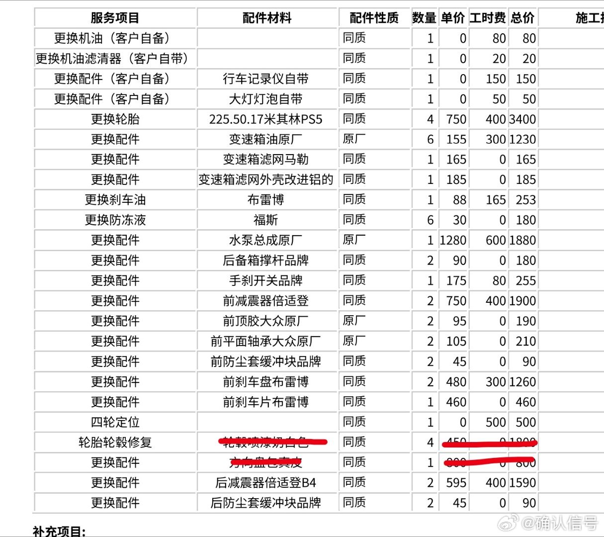 夏朗的车况比预期还差一点，减震漏油、后胎偏磨是当初没看到的。修车铺给的保养方案几个Ai都夸“懂车、专业、不坑人”，感谢之前微博网友推荐。
现在唯一待定的是减震，倍斯登B4是极高性价比的选择，但我要兼顾乘客舒适性又不想让它驾驶质感这么平庸。 ​