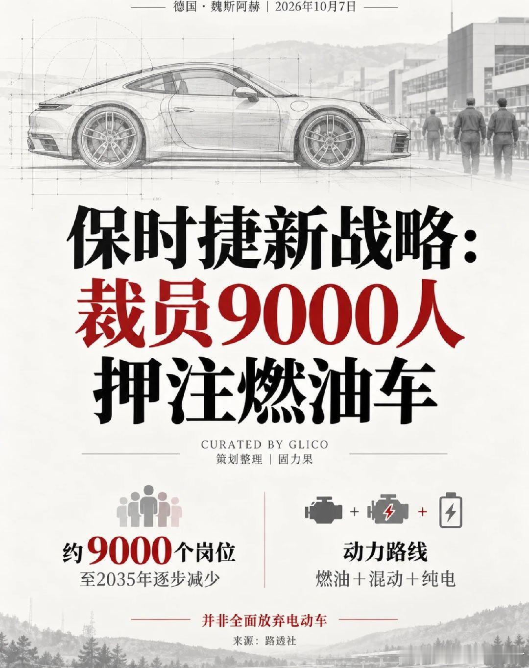 #保时捷回归燃油车#德国汽车制造商保时捷在魏斯阿赫研发中心举行资本市场日活动，公布面向2035年的转型计划。
 
面对销量下降和利润大幅缩水，保时捷决定调整此前重点押注纯电动车的路线，重新加大燃油车和插电混动车型投入，未来将采取燃油、混动和纯电三条路线并行的策略。其中，保时捷确认不会推出 ​