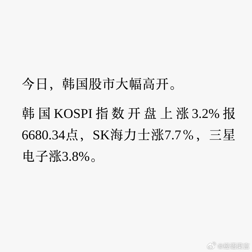 【韩国股市大幅高开，三星和SK海力士双双大涨——隔夜美债收益率回落，给全球科技资产打了一剂“强心针”】

---

一、发生了什么？

8月20日，韩国KOSPI指数开盘上涨3.2%，报6680.34点。SK海力士涨7.7%，三星电子涨3.8%。

直接催化剂来自隔夜美国市场：美国财政部宣布扩大长期国债回购规模后，30年期 ​