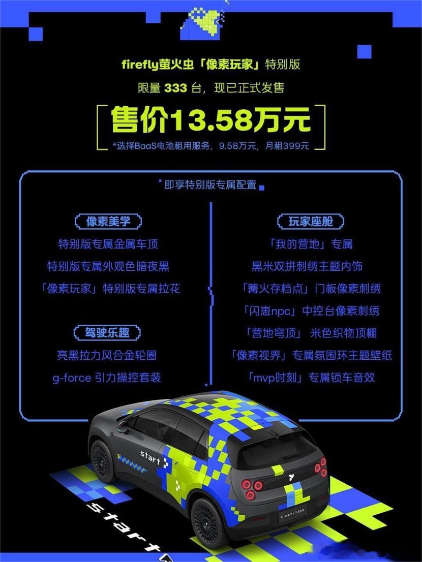 「像素玩家」特别版上市，街机萤火虫你爱了吗？  日前，firefly萤...