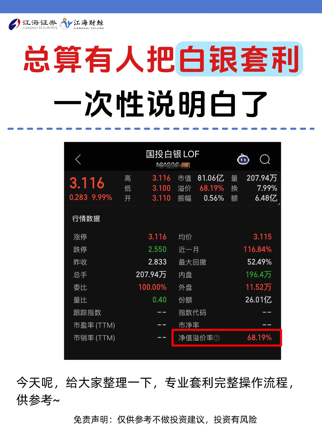 🔥总算有人把白银套利一次性说明白了