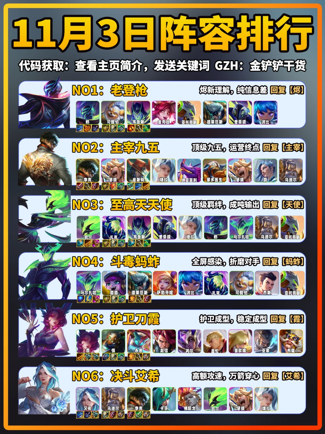 烬登顶！金铲铲11月3日上分阵容推荐！