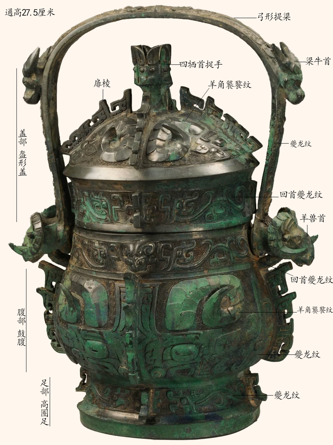 西周饕餮纹提梁卣，宝鸡青铜器博物院藏品