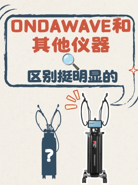 ONDAWAVE和其他仪器放在一起区别挺明显的