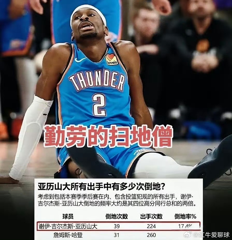 想你的夜！没托尼咋行？马刺地板不用你扫！西决G6，马刺主场彻底爆发，三...