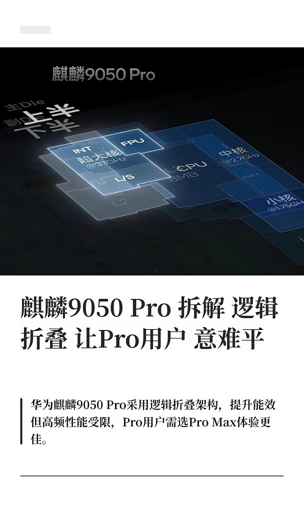 麒麟9050 Pro拆解 逻辑折叠让Pro用户意